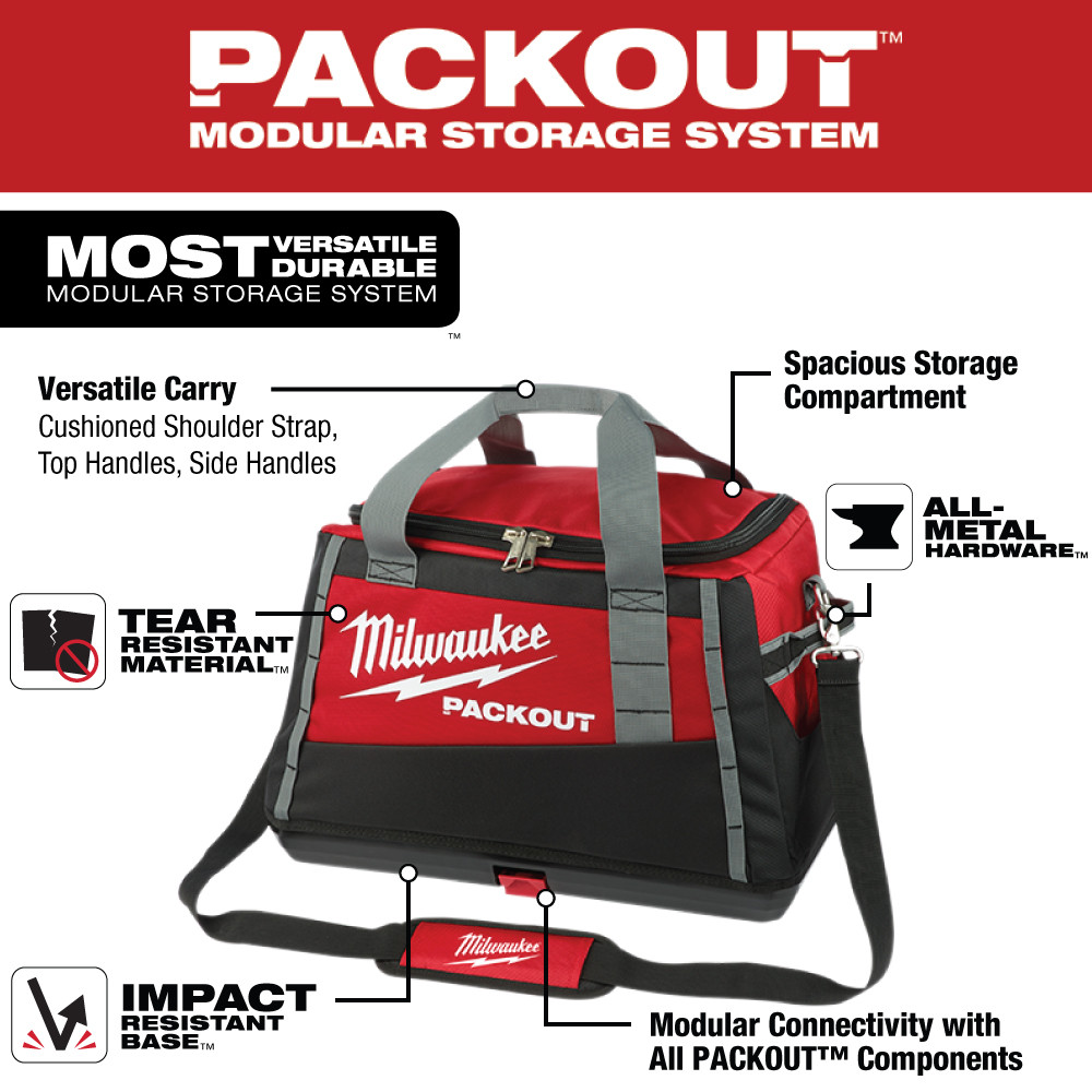 Milwaukee PACKOUT Tool Bag from Columbia Safety